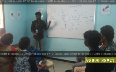 Communication Protocol Training at Coimbatore Branch